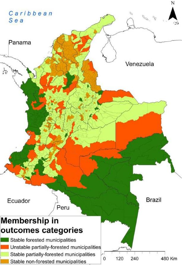 Policy coherence peacebuilding