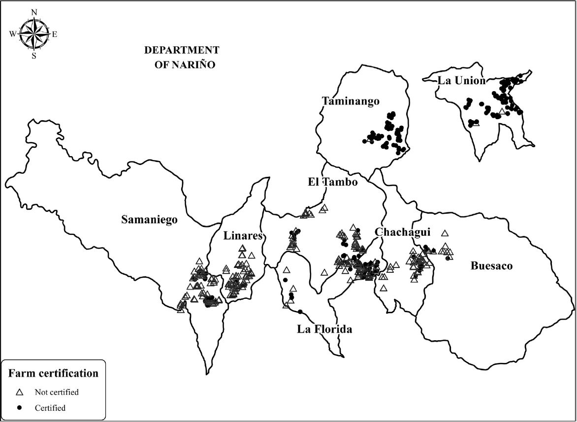 Coffee certification
