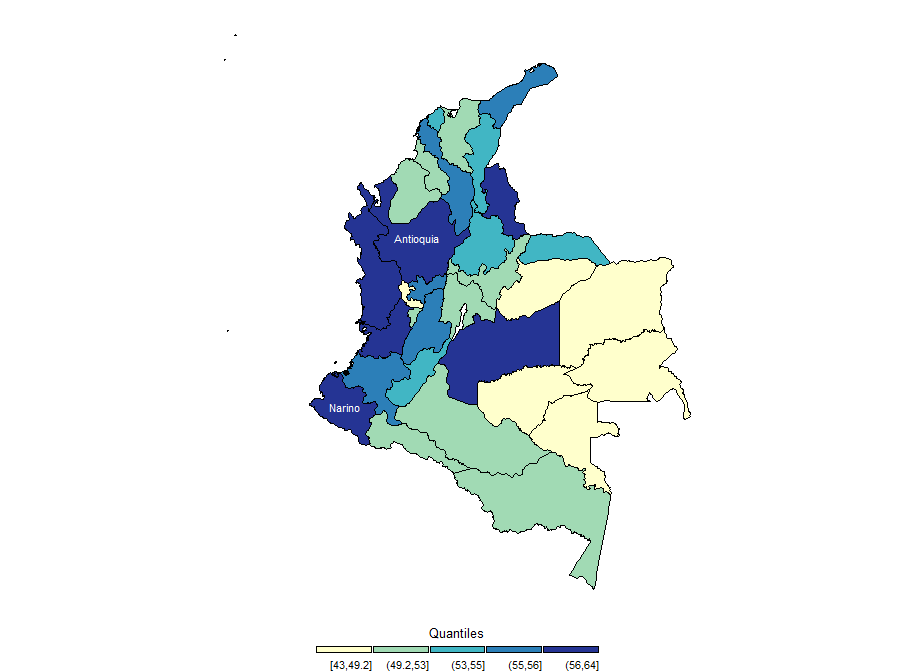 Gender dynamics Colombia